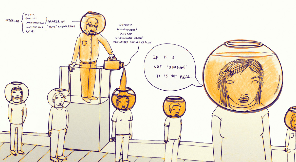 Mixed media illustration of Paulo Freire's 'banking' educational model. It features a man pouring ideas on people's heads