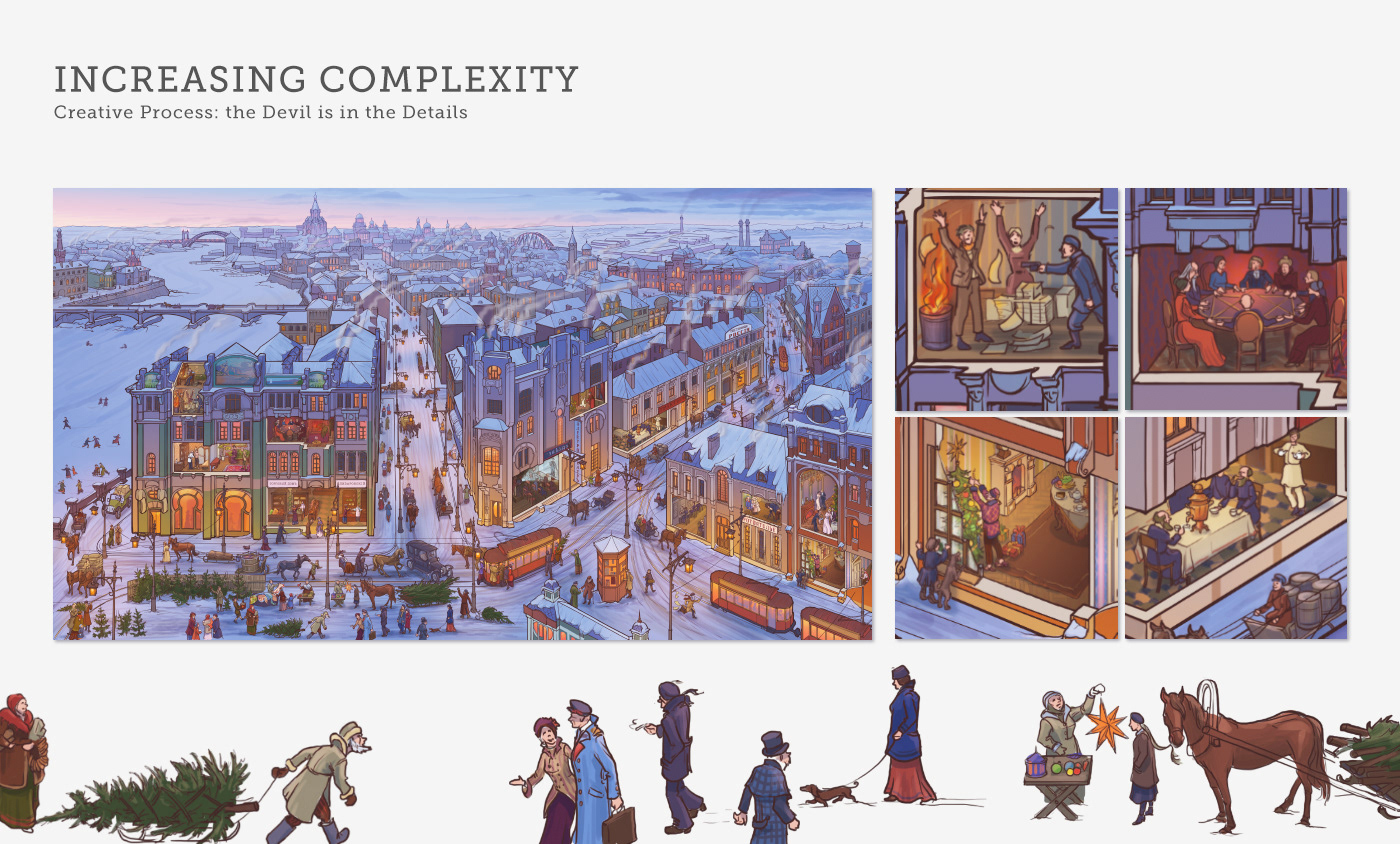 Creative Process: Increasing Complexity