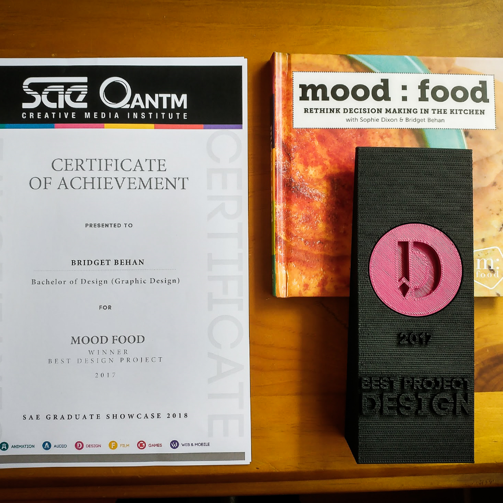 Certificate of achievement