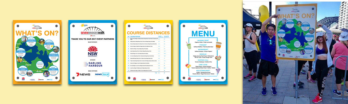 Signage for the 7 Bridges Walk - it got printed!!