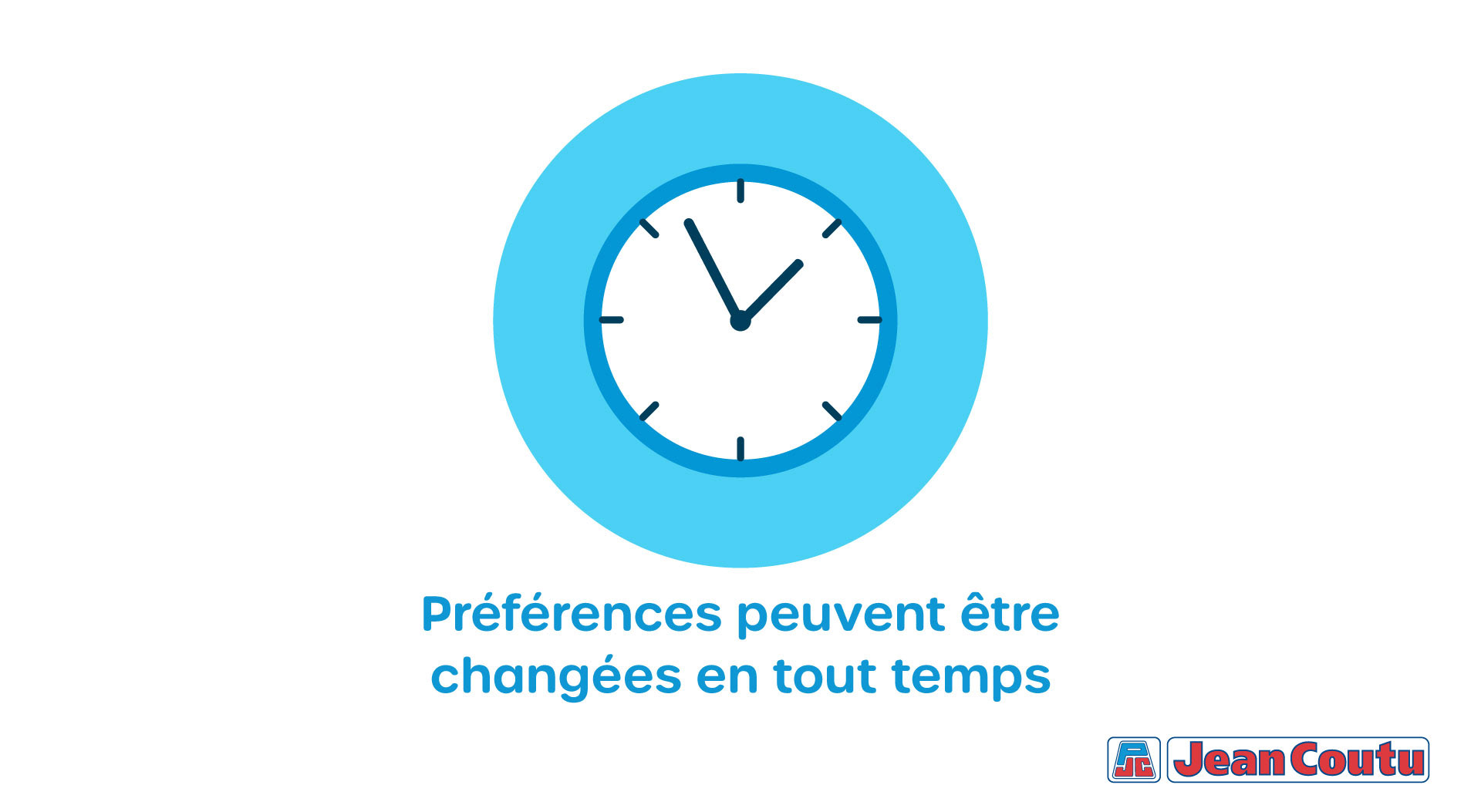 Air Miles - Jean Coutu