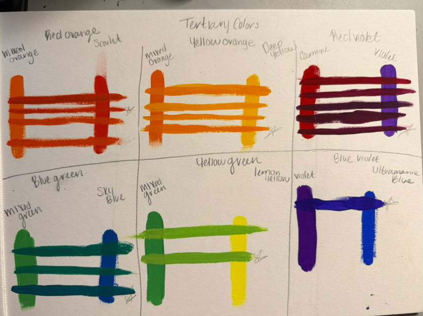 Jay Freeman - Creative Color chart