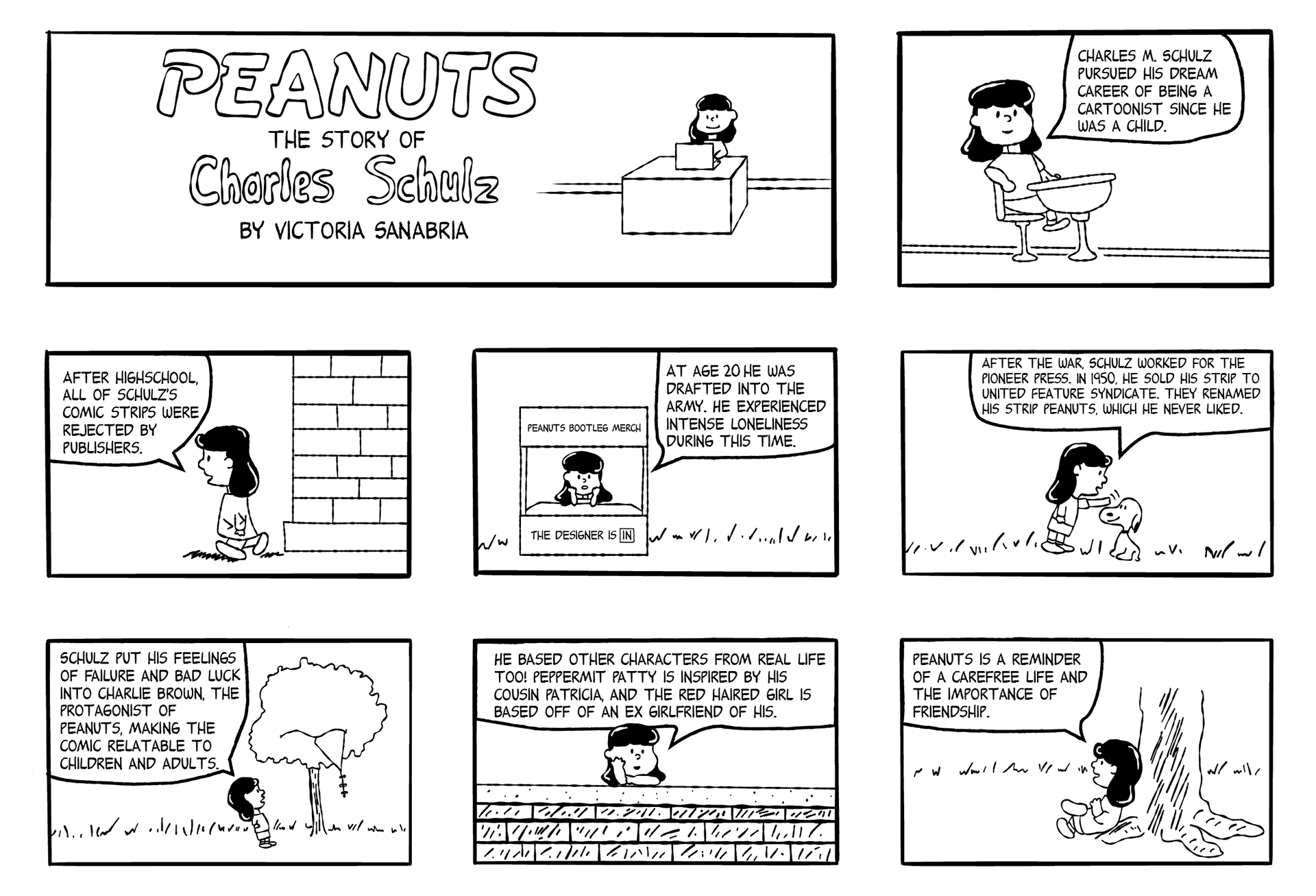 History of Peanuts comic strip