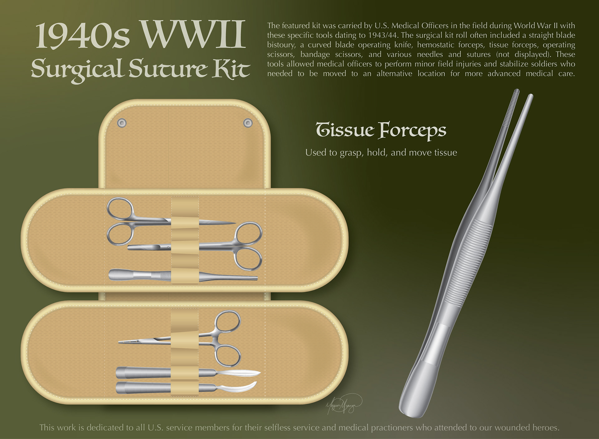 World War II Surgical Suture Kit, Tissue Forceps (Adobe Illustrator, 2026)