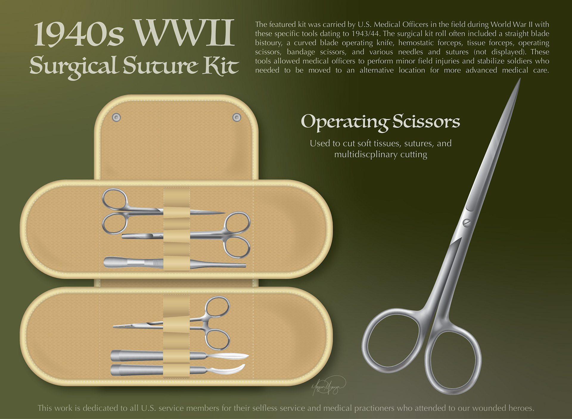 World War II Surgical Suture Kit, Operating Scissors (Adobe Illustrator, 2026)