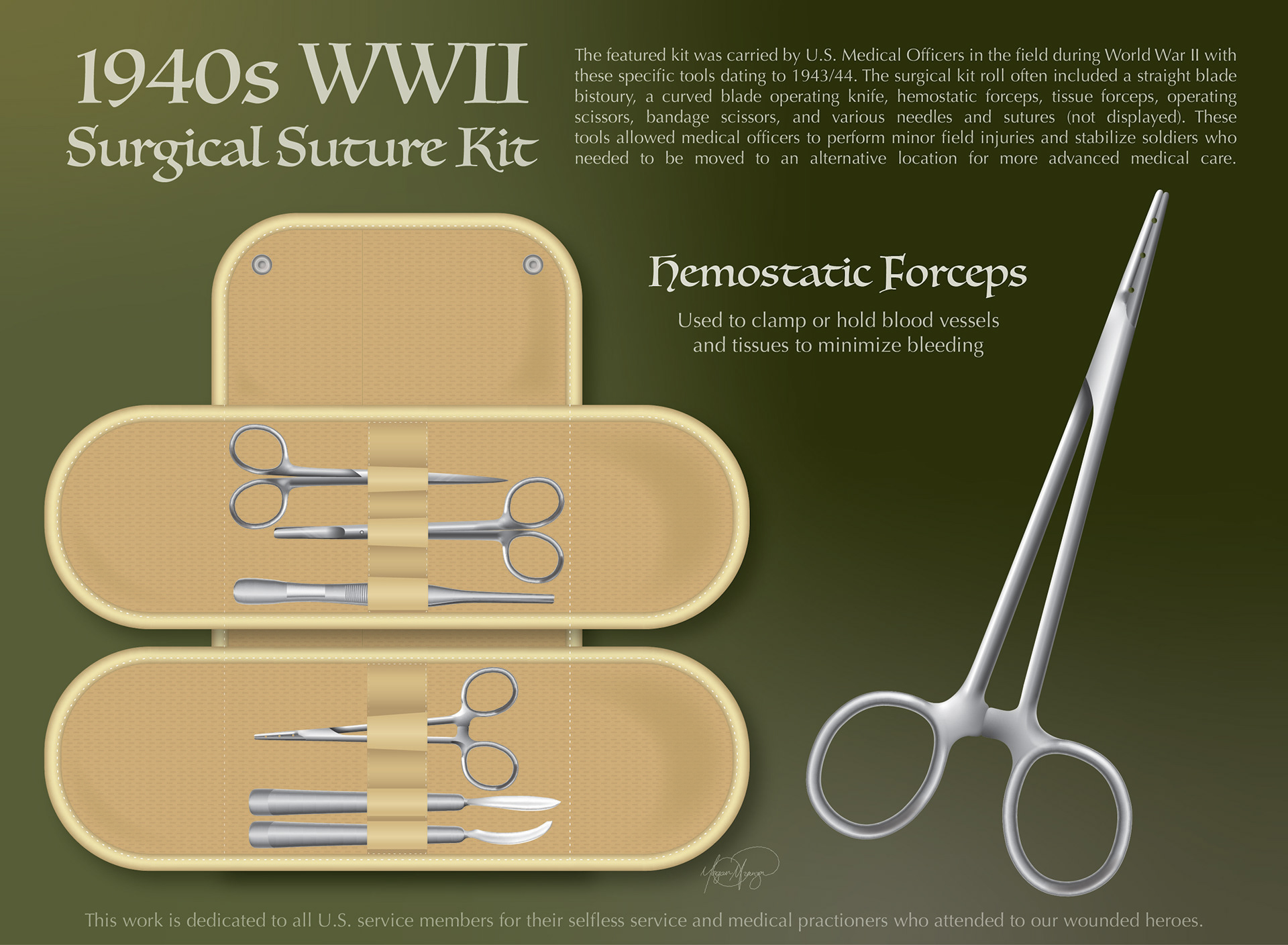 World War II Surgical Suture Kit, Hemostatic Forceps (Adobe Illustrator, 2026)