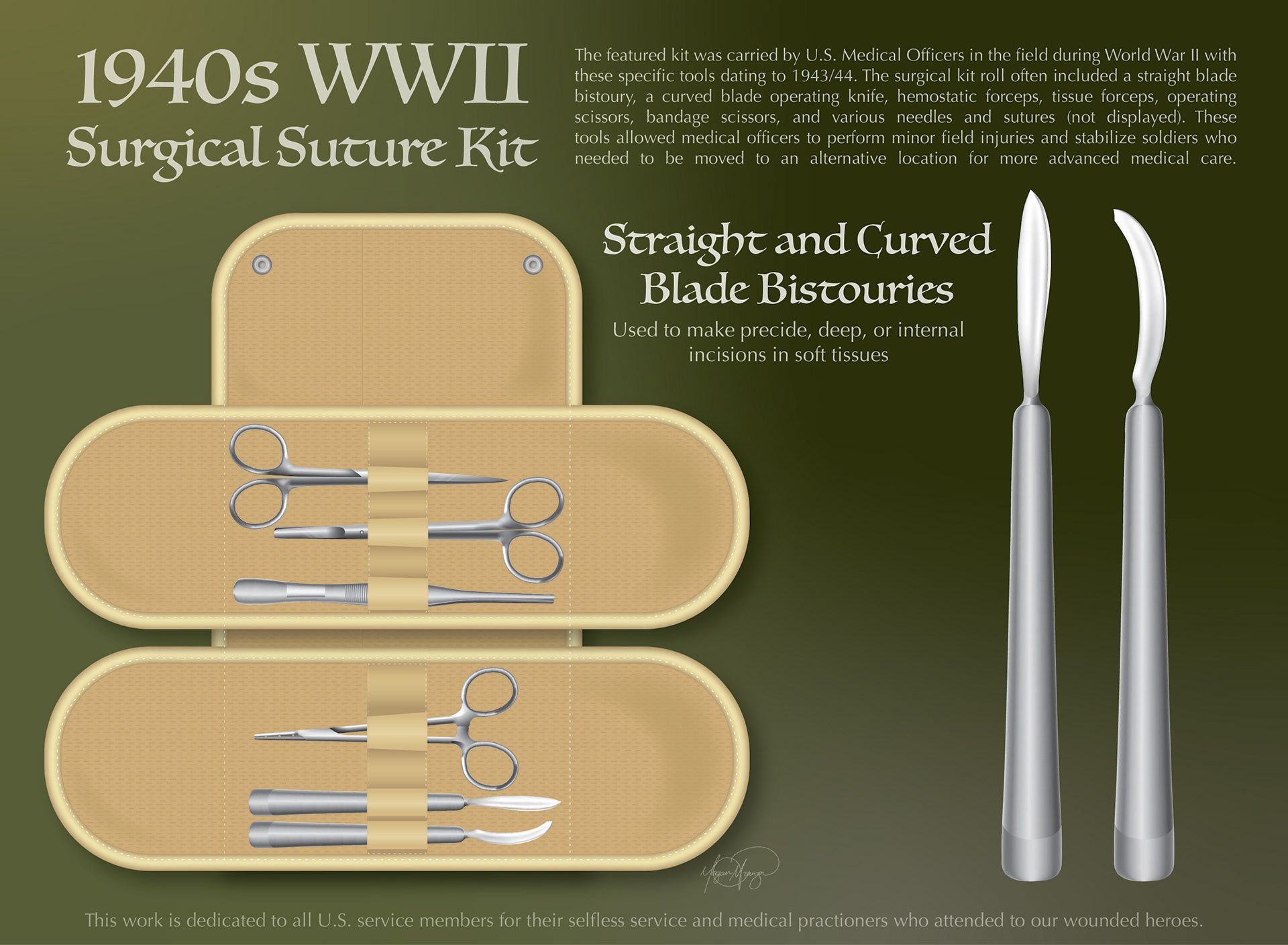 World War II Surgical Suture Kit, Bistouries (Adobe Illustrator, 2026)
