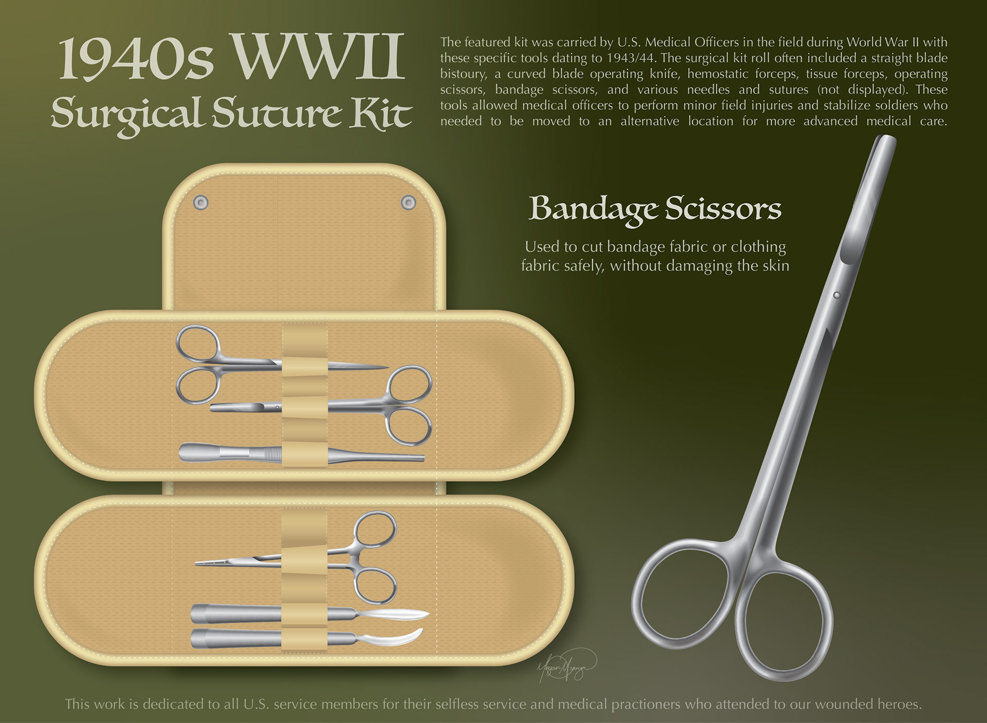 World War II Surgical Suture Kit, Bandage Scissors (Adobe Illustrator, 2026)