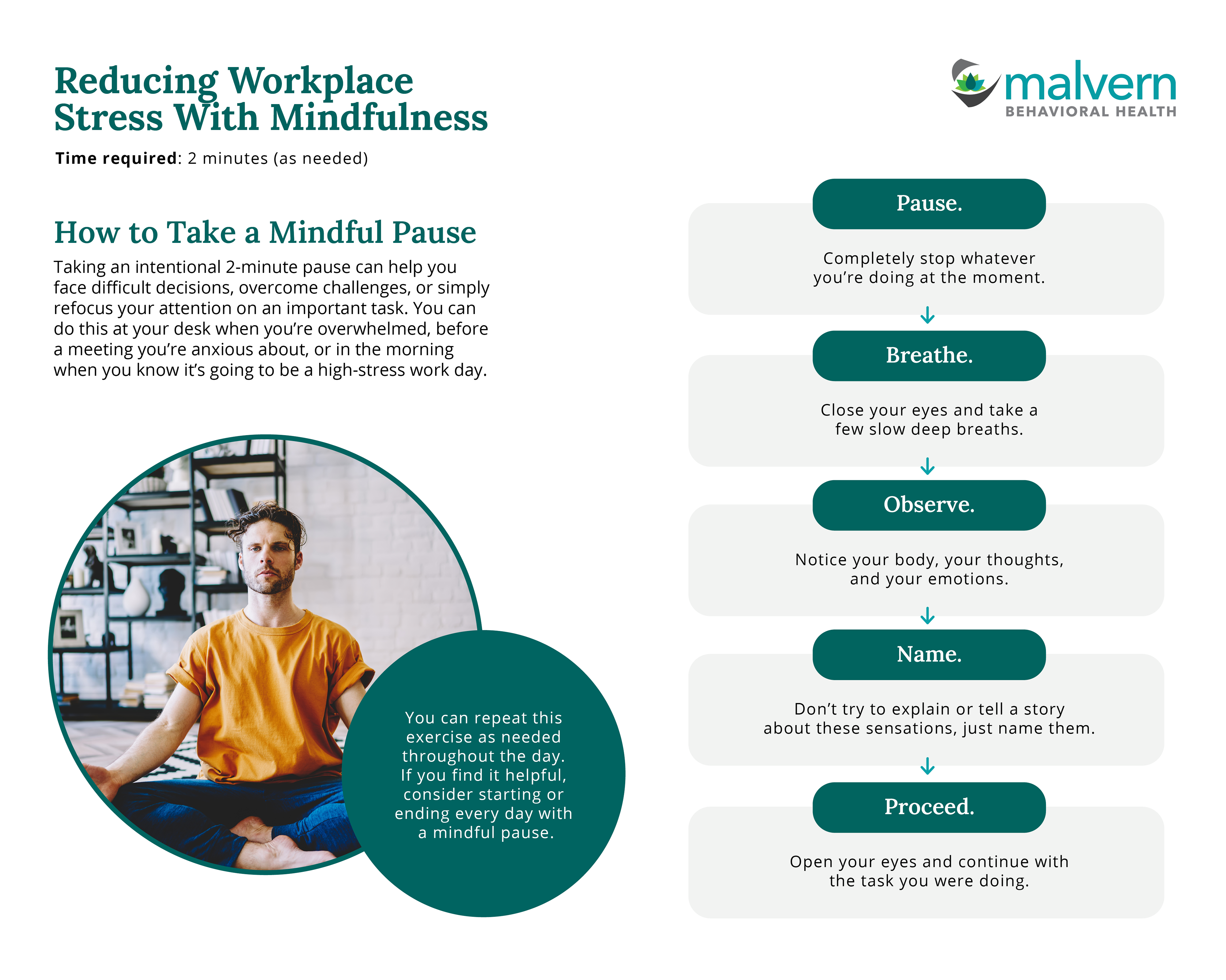 Reducing Workplace Stress With Mindfulness