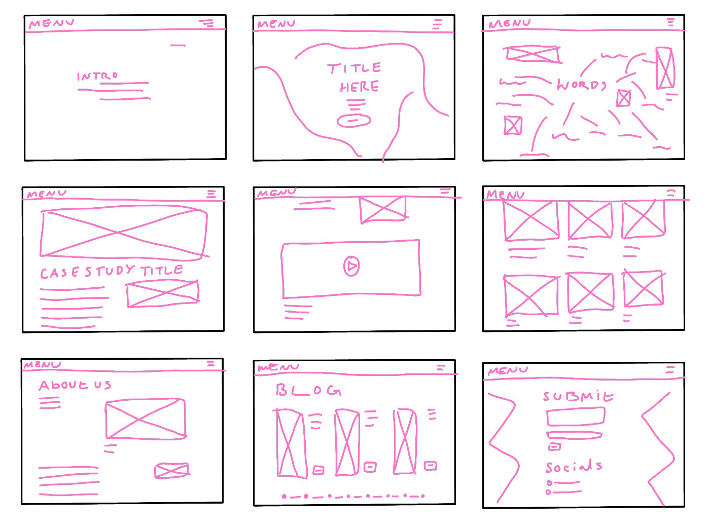 This is my wireframe for my chosen idea I want to do a site where you can go and learn about different movements but also be part of it - it will have that curiocity aspect as it will have a mind map kind of feature where you can explore and learn about new topics you may have no heard of