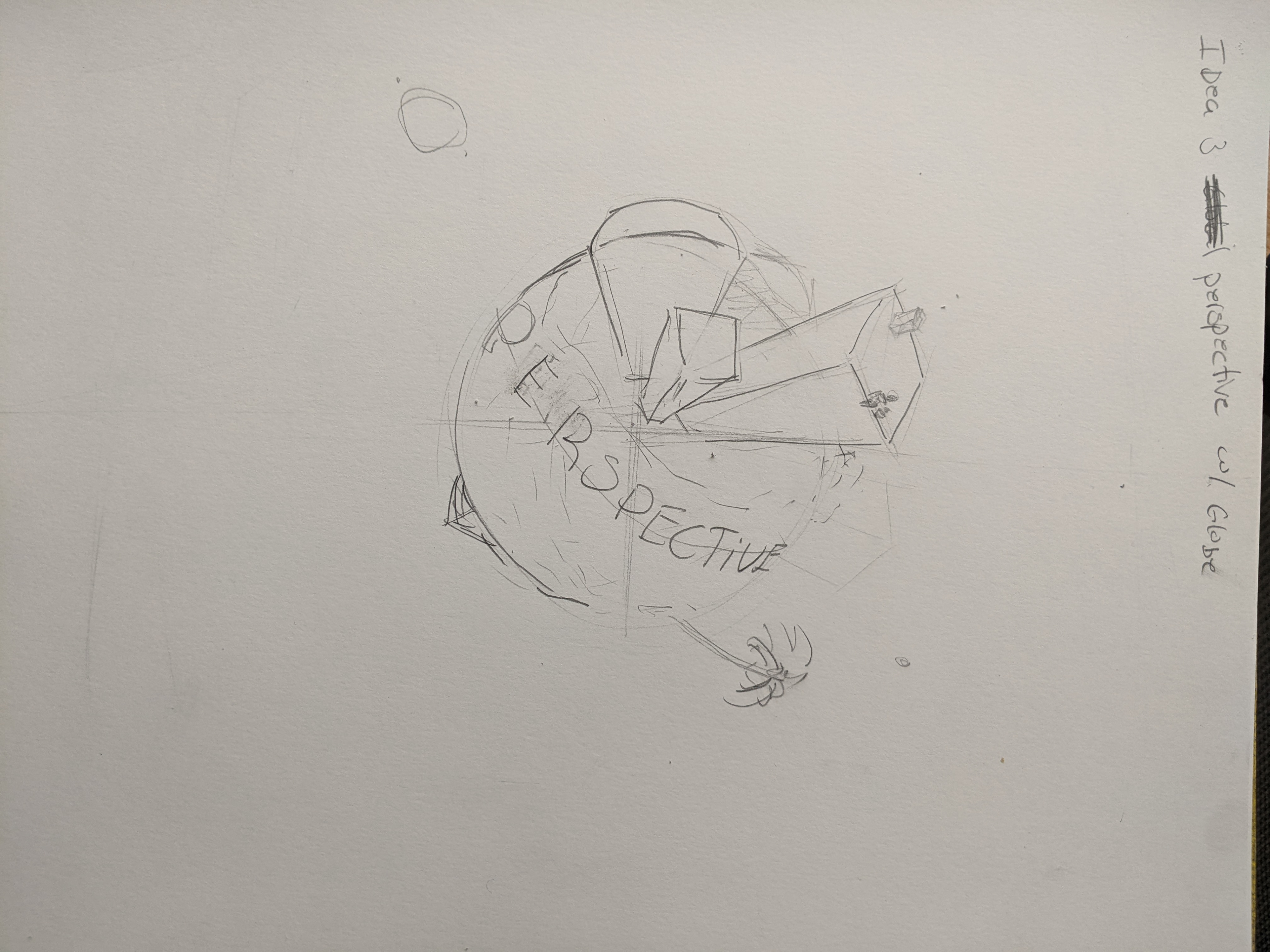 Idea 3: Literal world perspective.