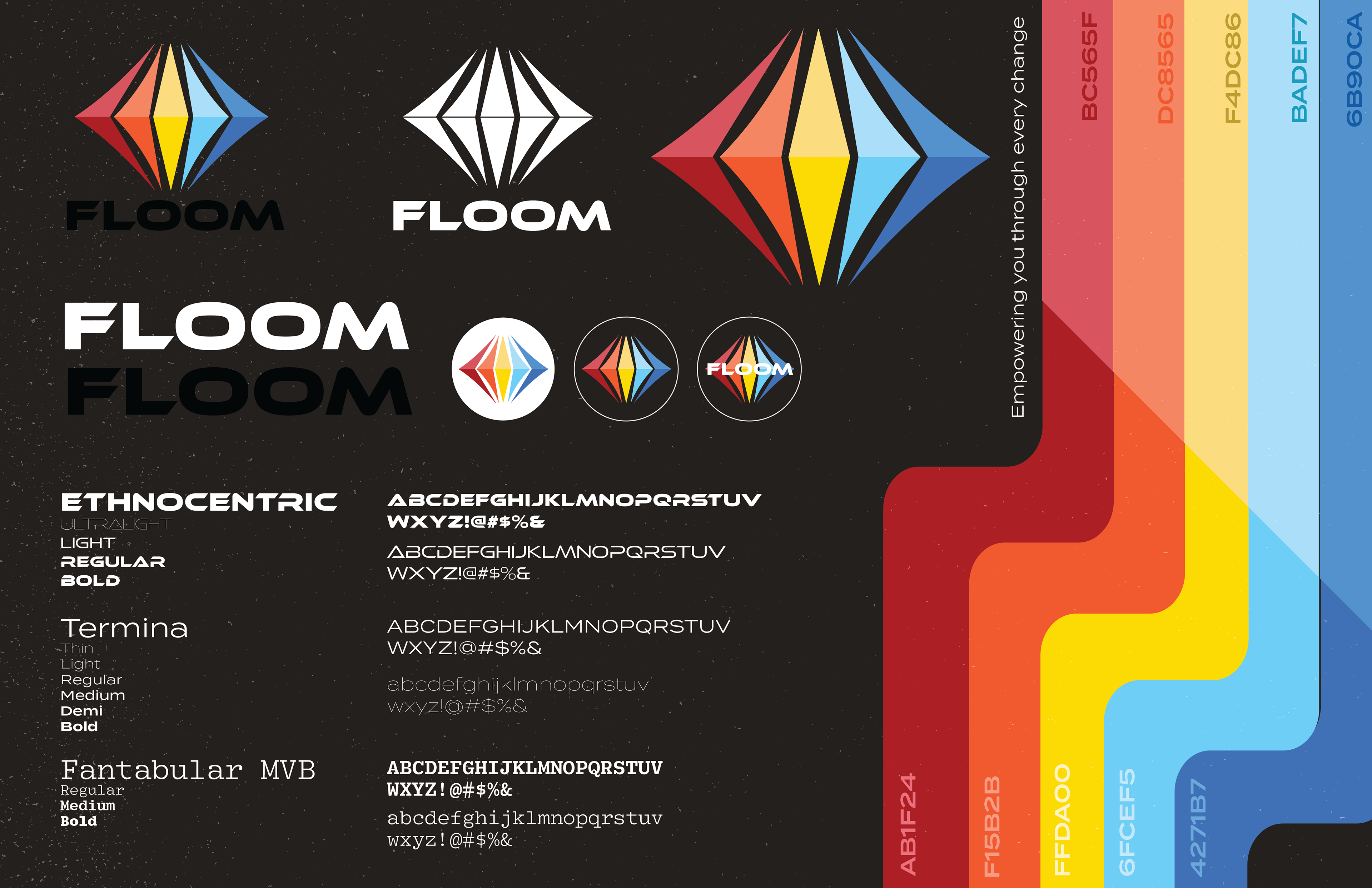 Brand Identity
