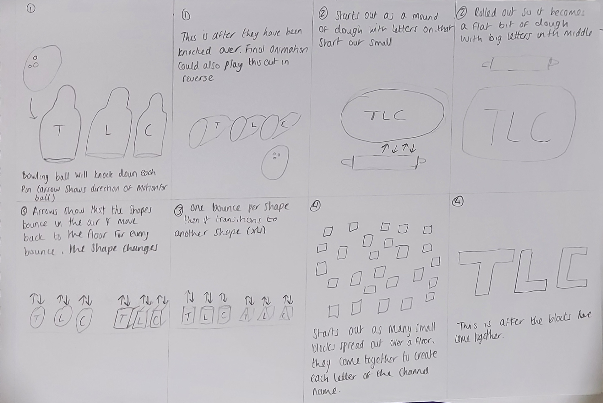 Storyboard