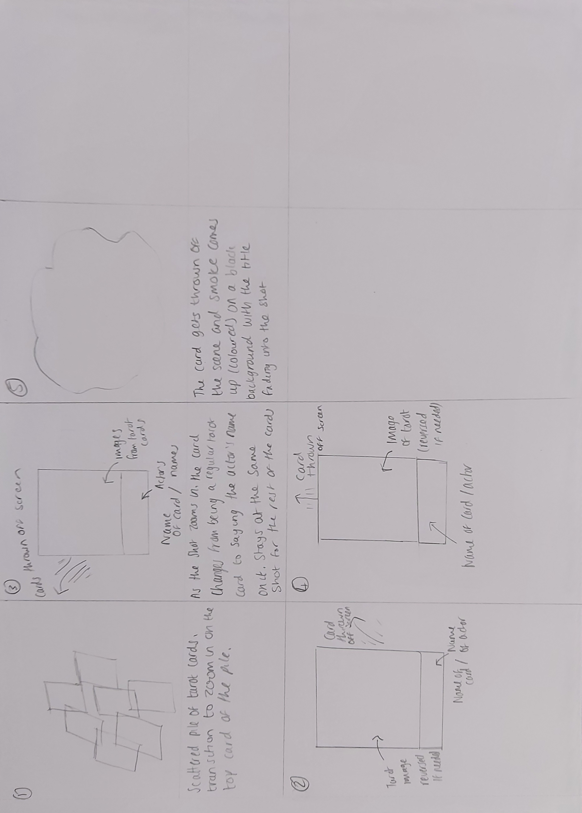 Storyboard