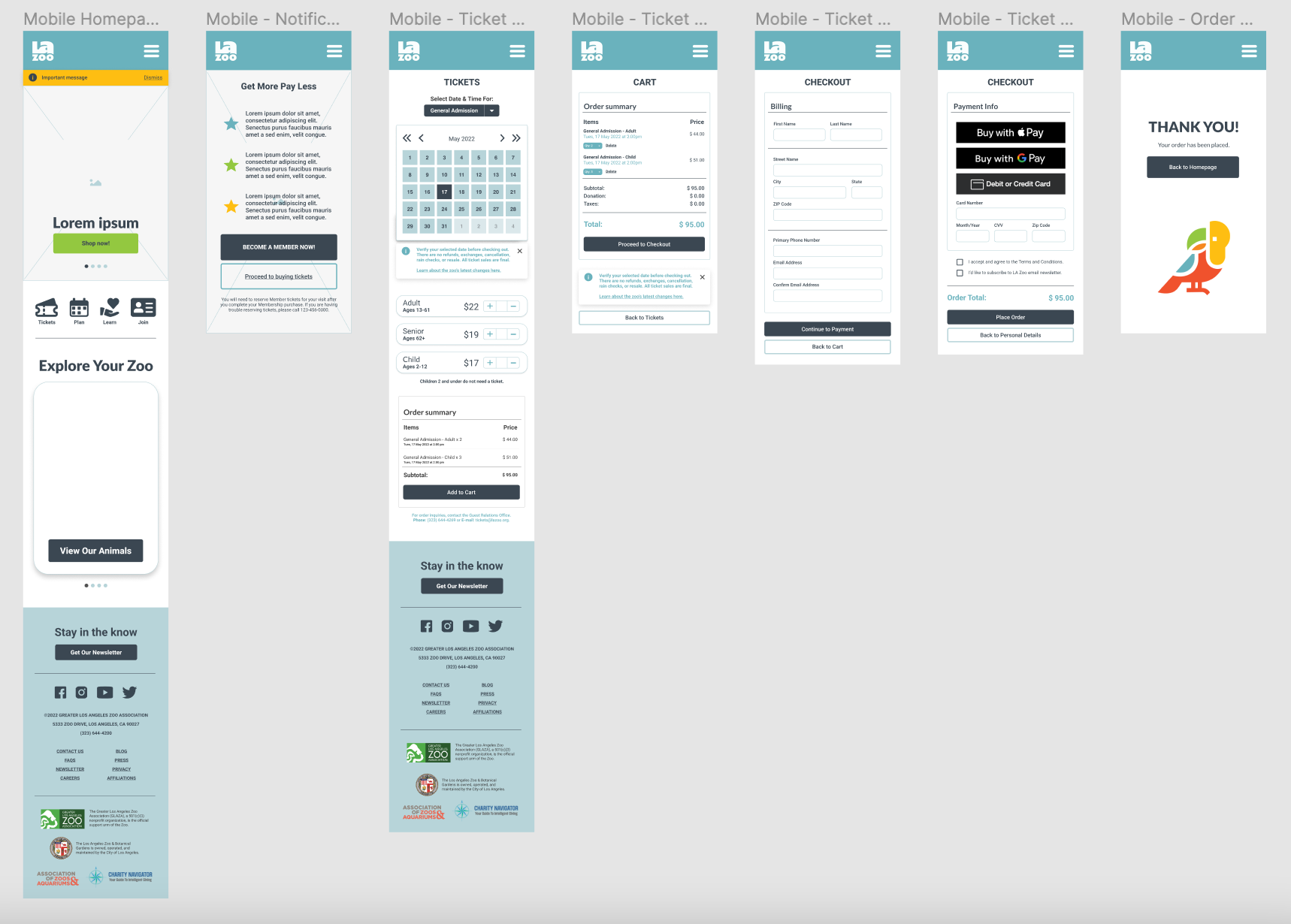Mobile website ticketing workflow