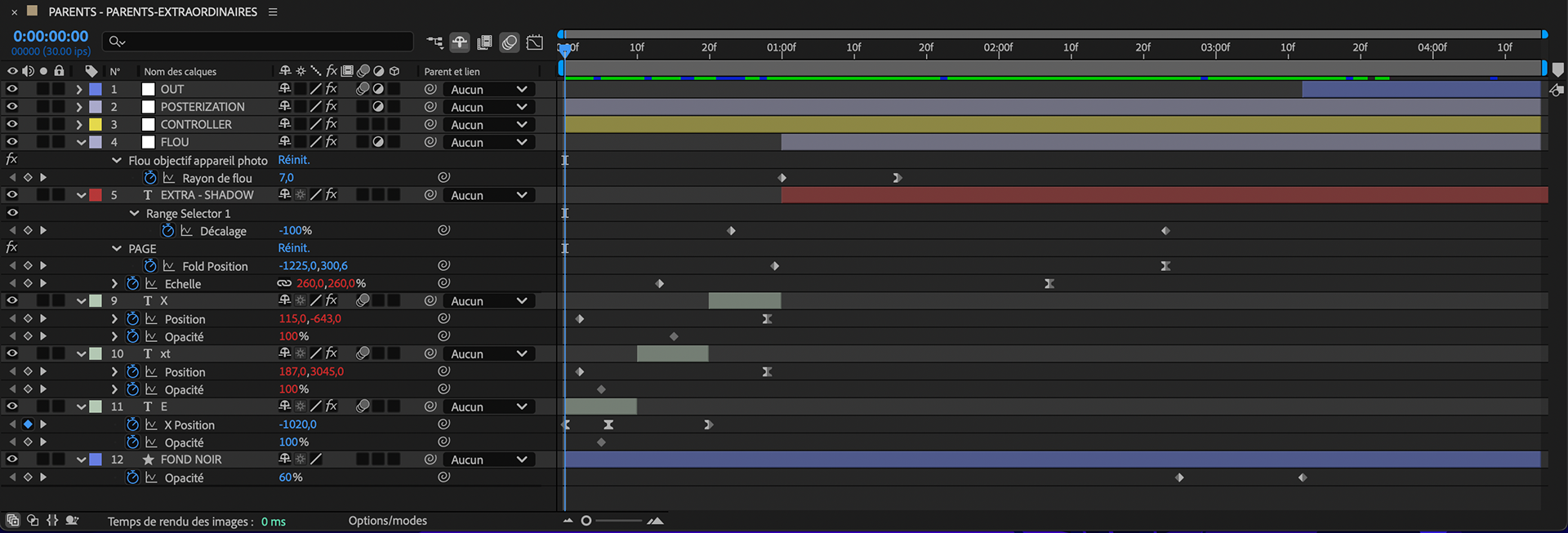 PARENTS - COMPOSITION - SYNTHÉ - Automatisation des contours du texte (compilation d'effets)
