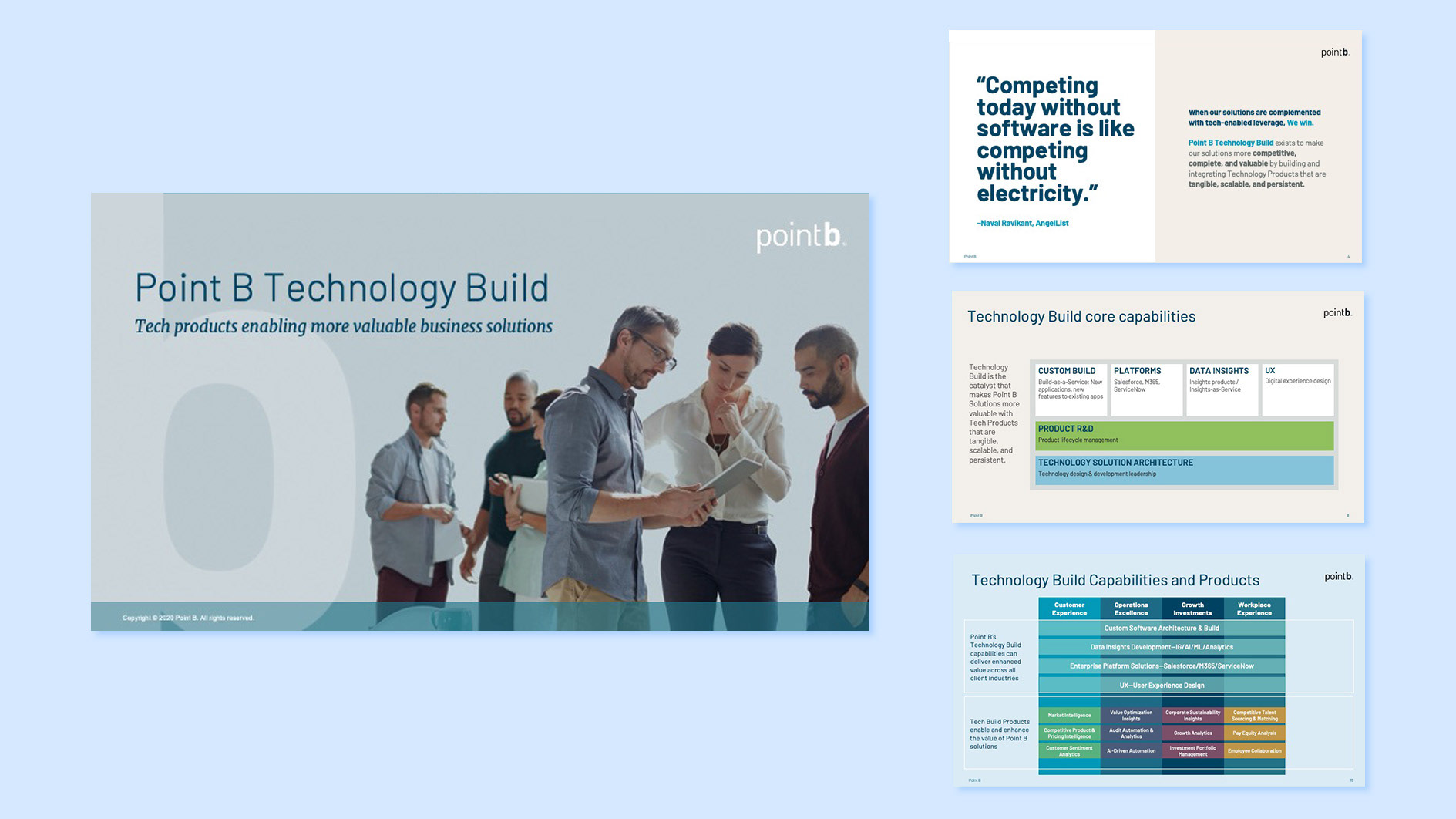 An example of the Point B 2020 brand system in action. The "Technology Build" pitch deck was built on a modular platform, making it easy to use this content for pitches, proposals, and for internal education.