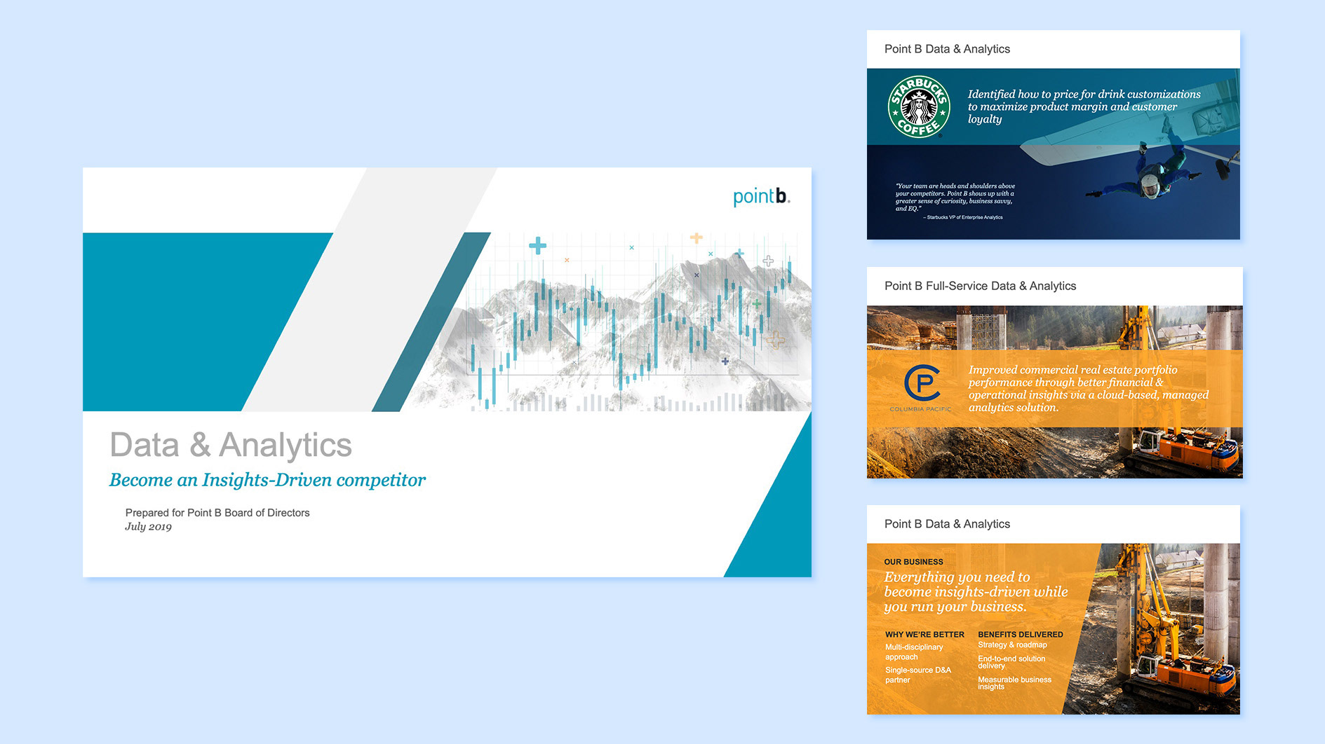 Point B design system for solutions pitch decks.