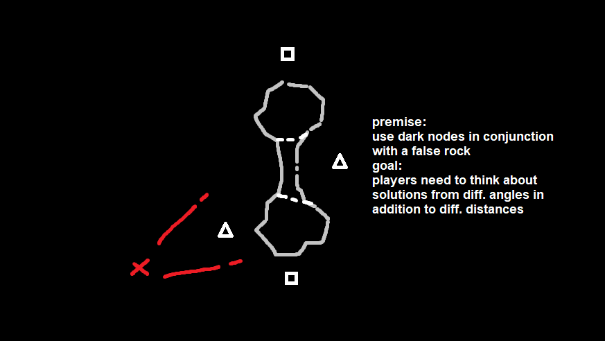 Concept for level 9.