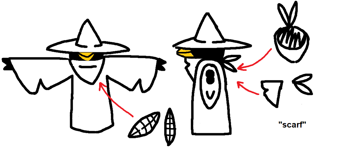 The og "bird wizard."