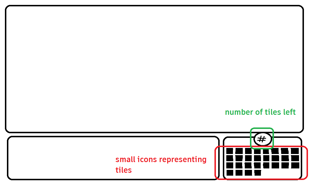 Were multiple tiles making a comeback?