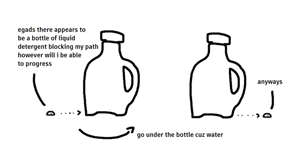 A silly concept for squeezing through tight spaces.