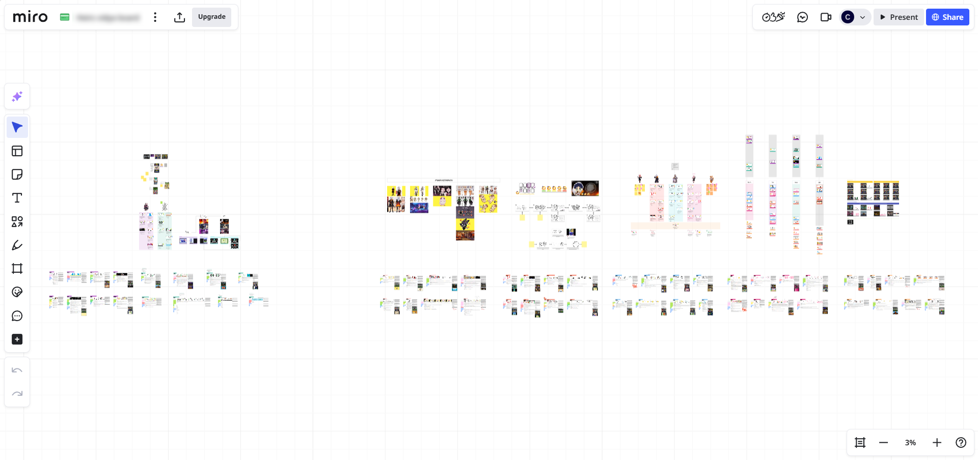 Zoomed out view of the entire Miro board.