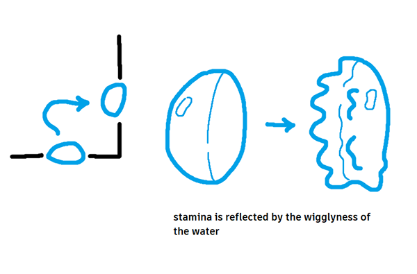 Big fan of diegetic indicators.