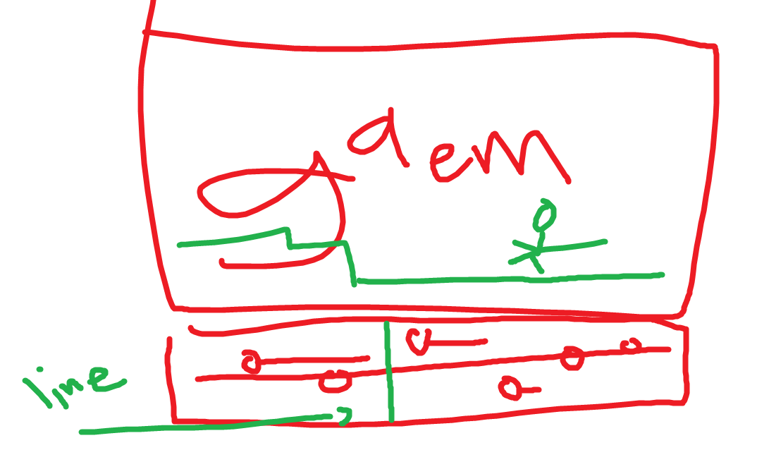 My extremely tasteful and artful concept for our interface.