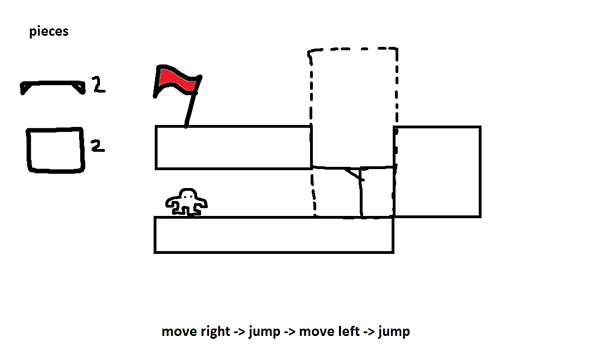 My first concept for Grooveyard.
