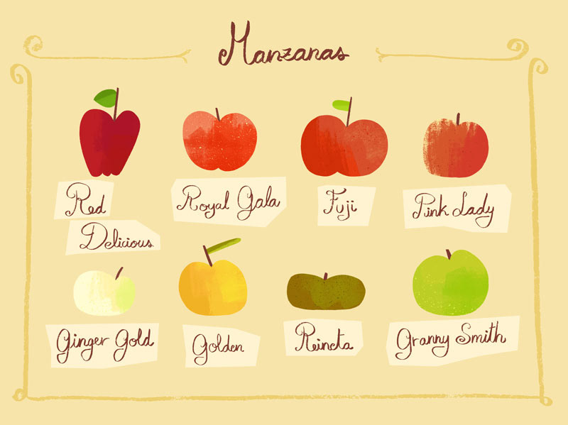 Apple varieties