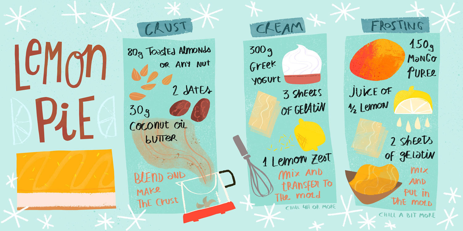 Lemon pie recipe illustrated by Cris Tamay