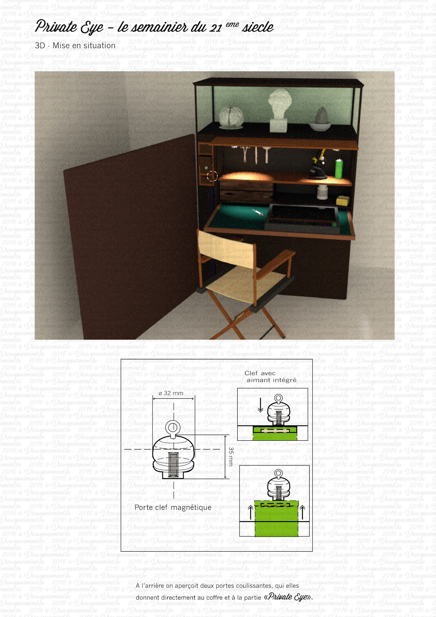 Mise en situation + fonction technique