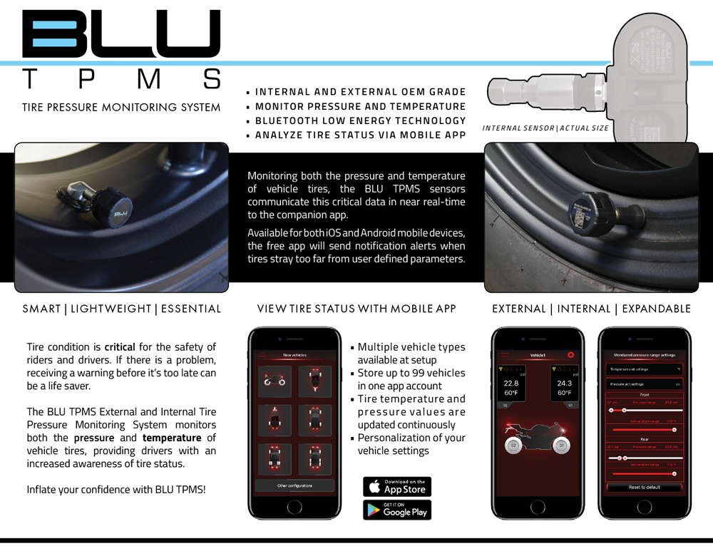 Bluetooth Low-Energy Tire Pressure Monitoring Systems for Automotive OEMs