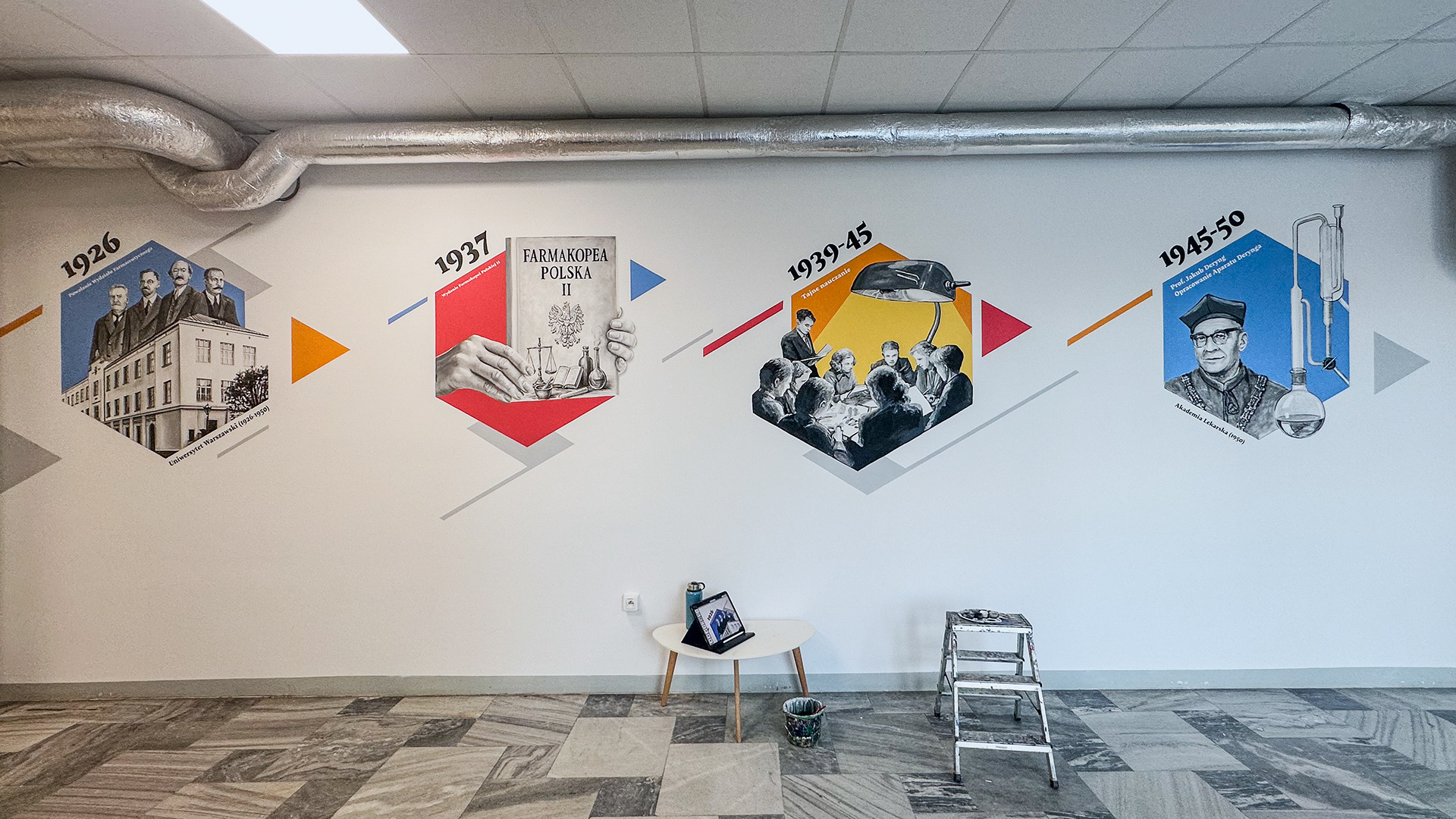 Mural z okazji 100-lecia Wydziału Farmacji Warszawskiego Uniwersytetu Medycznego - II 2026