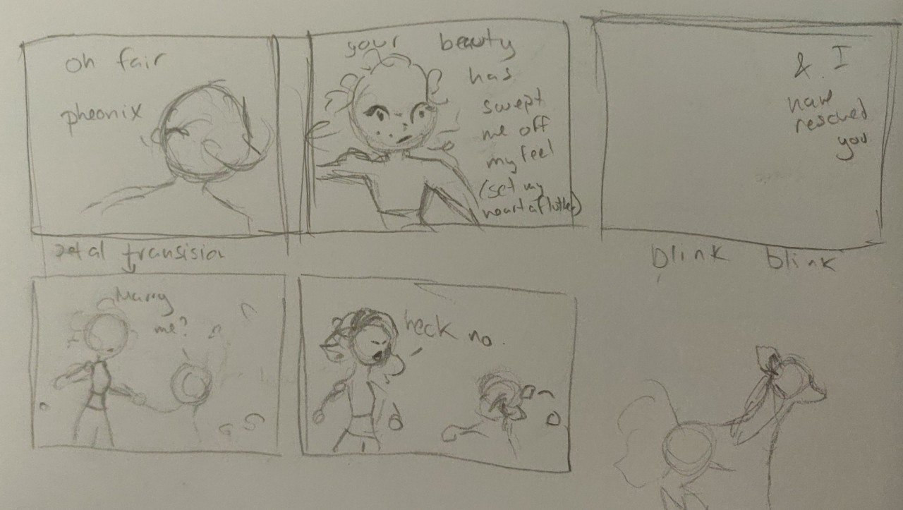 Final Story board 2