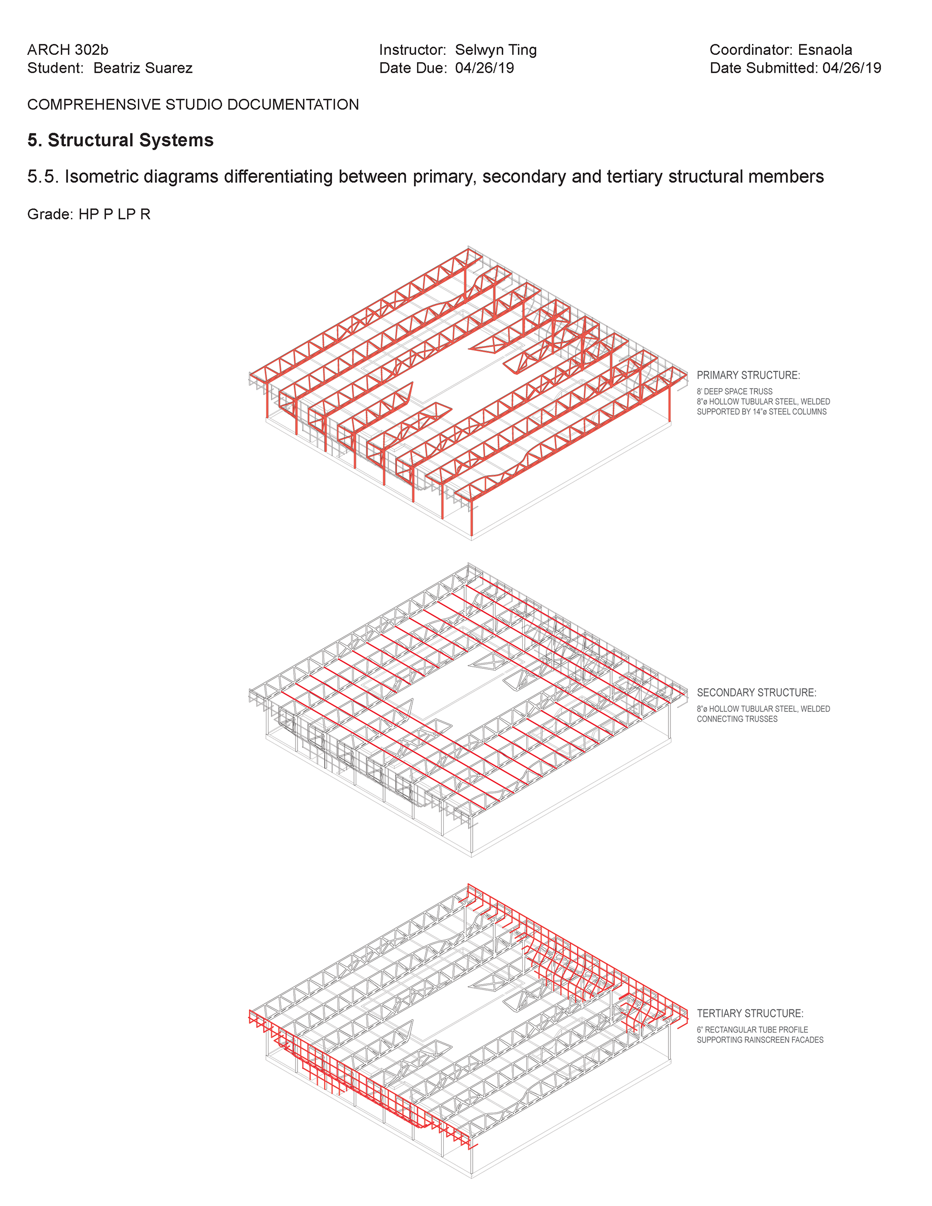 STRUCTURAL SYSTEMS