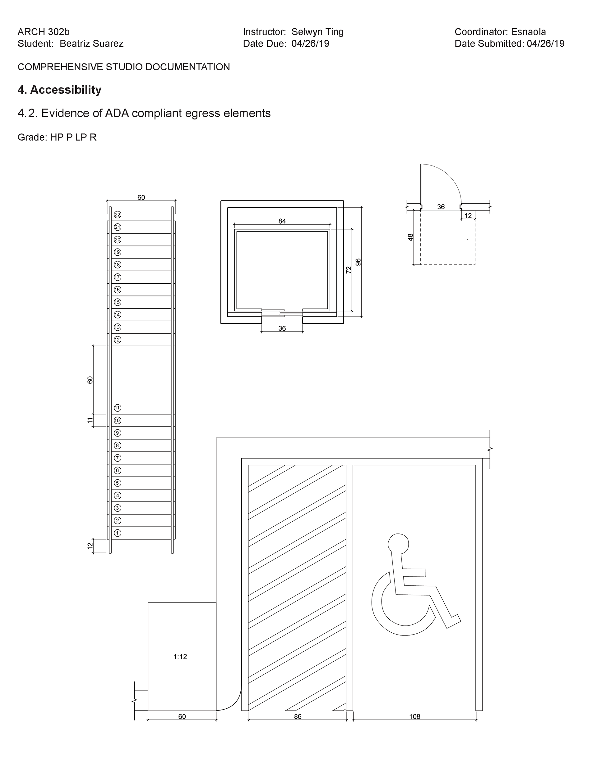 ADA COMPLIANT ELEMENTS