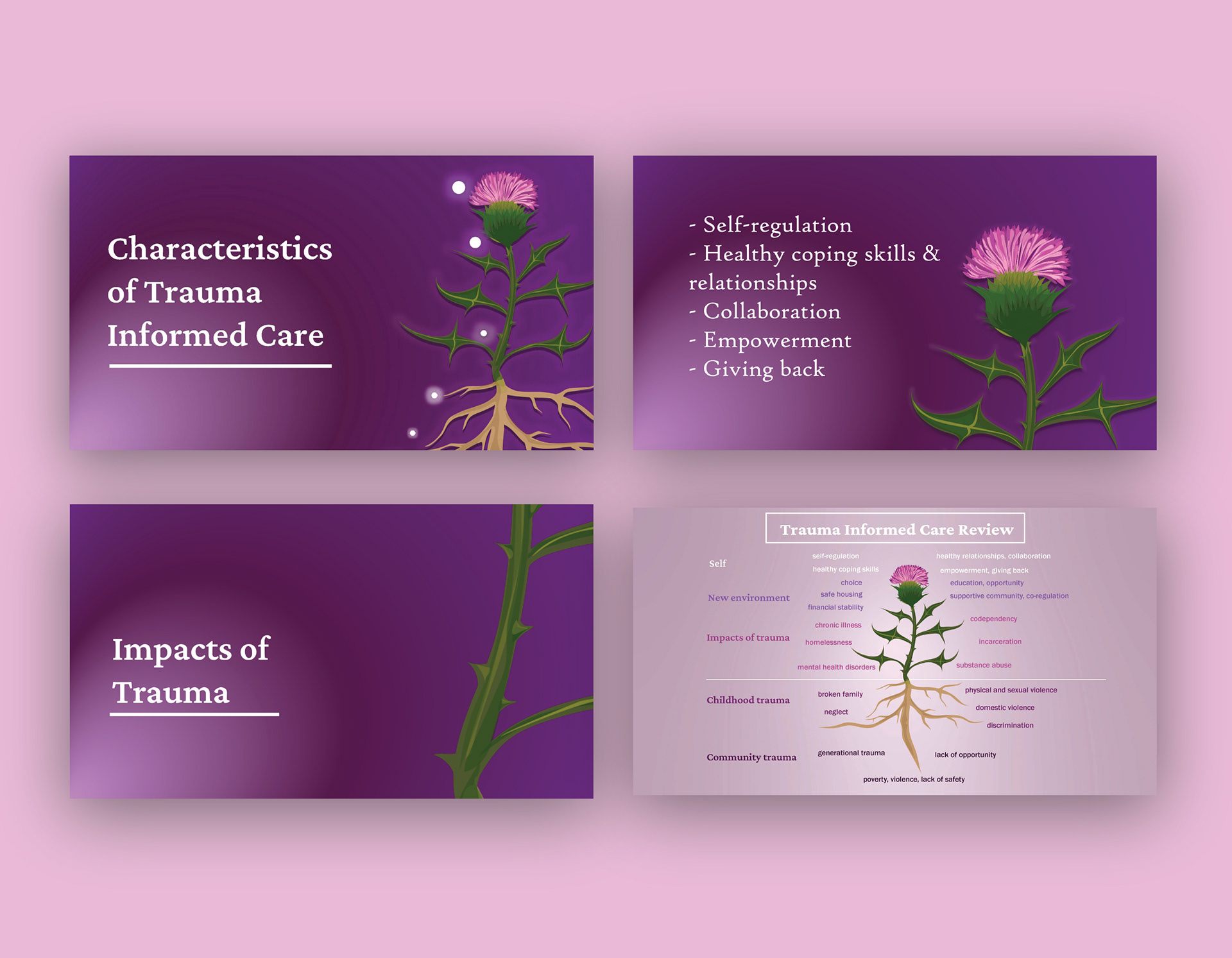 Slideshow for Thistle Farms' Trauma Informed Care presentation for their annual conference.