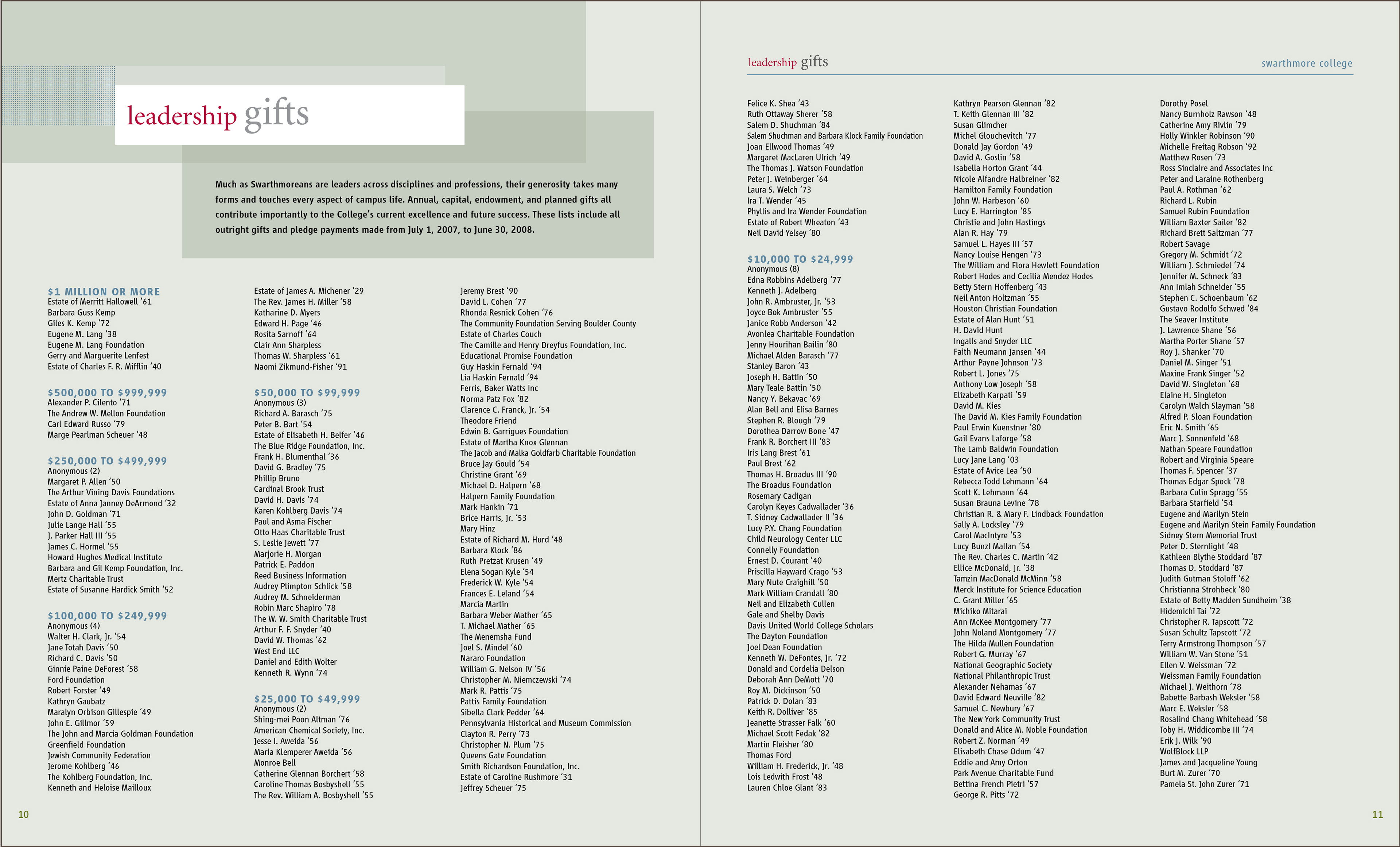 interior spread showing leadership gifts