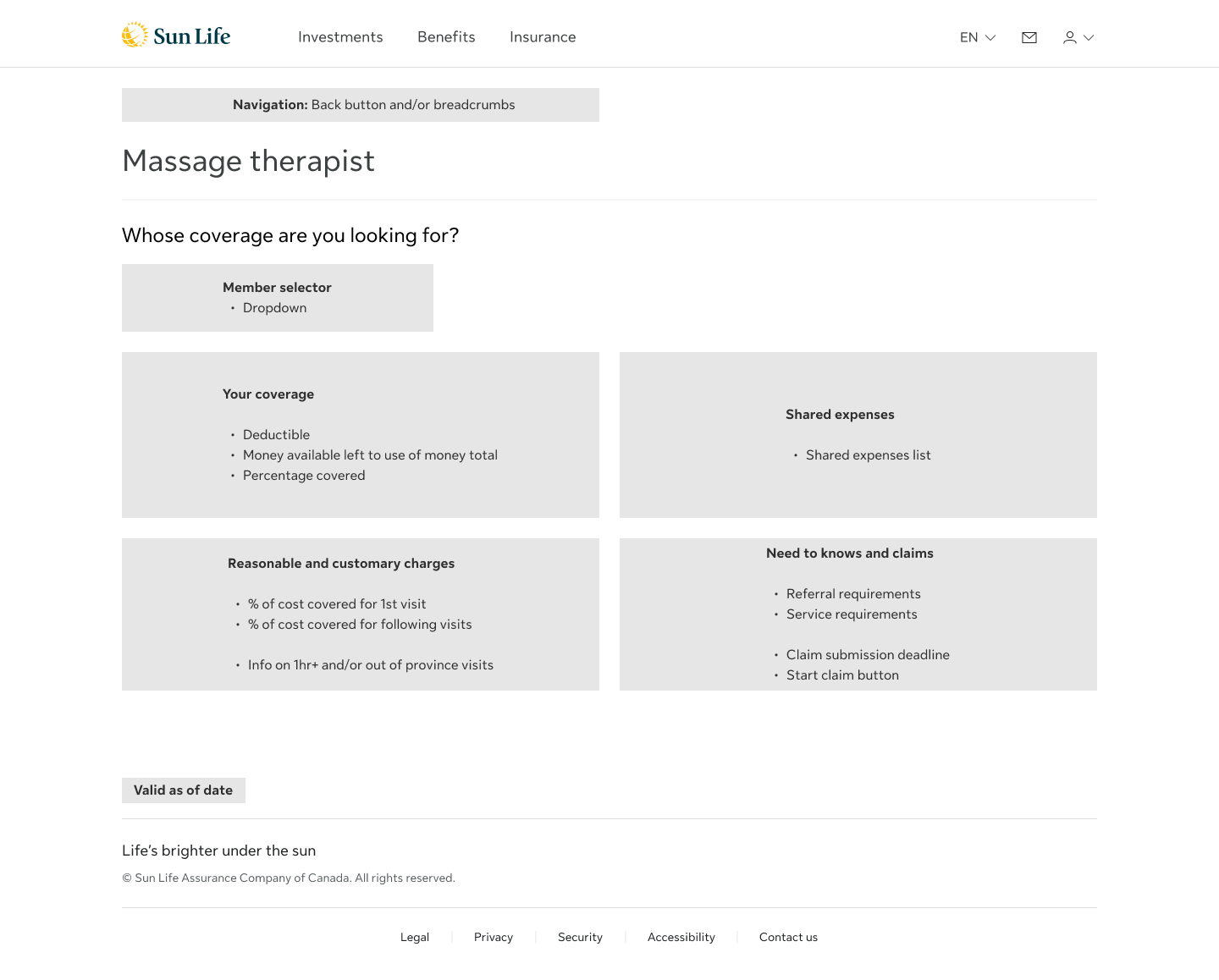 Wireframe of Iteration 3