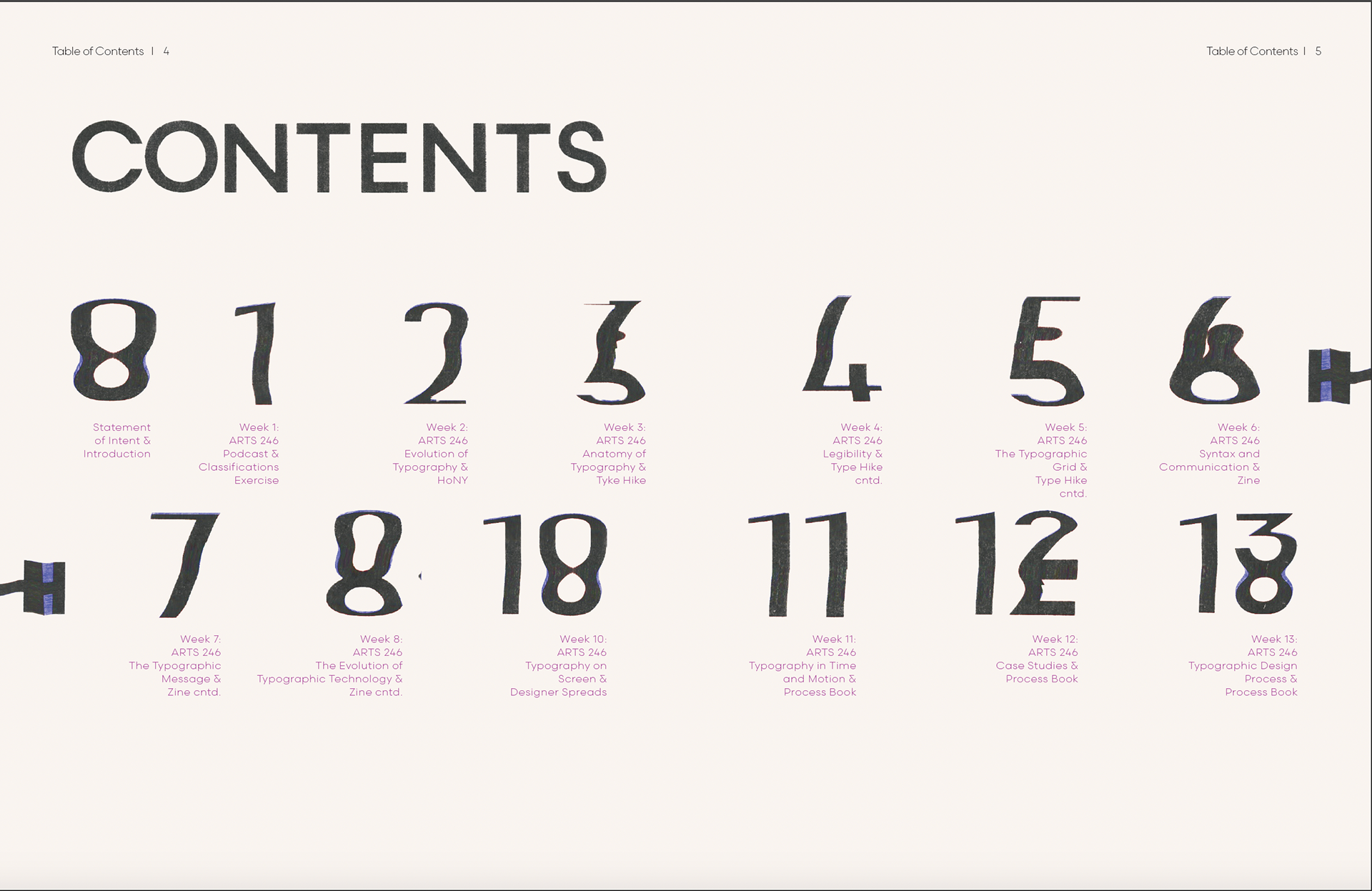Process Book - Table of Contents
