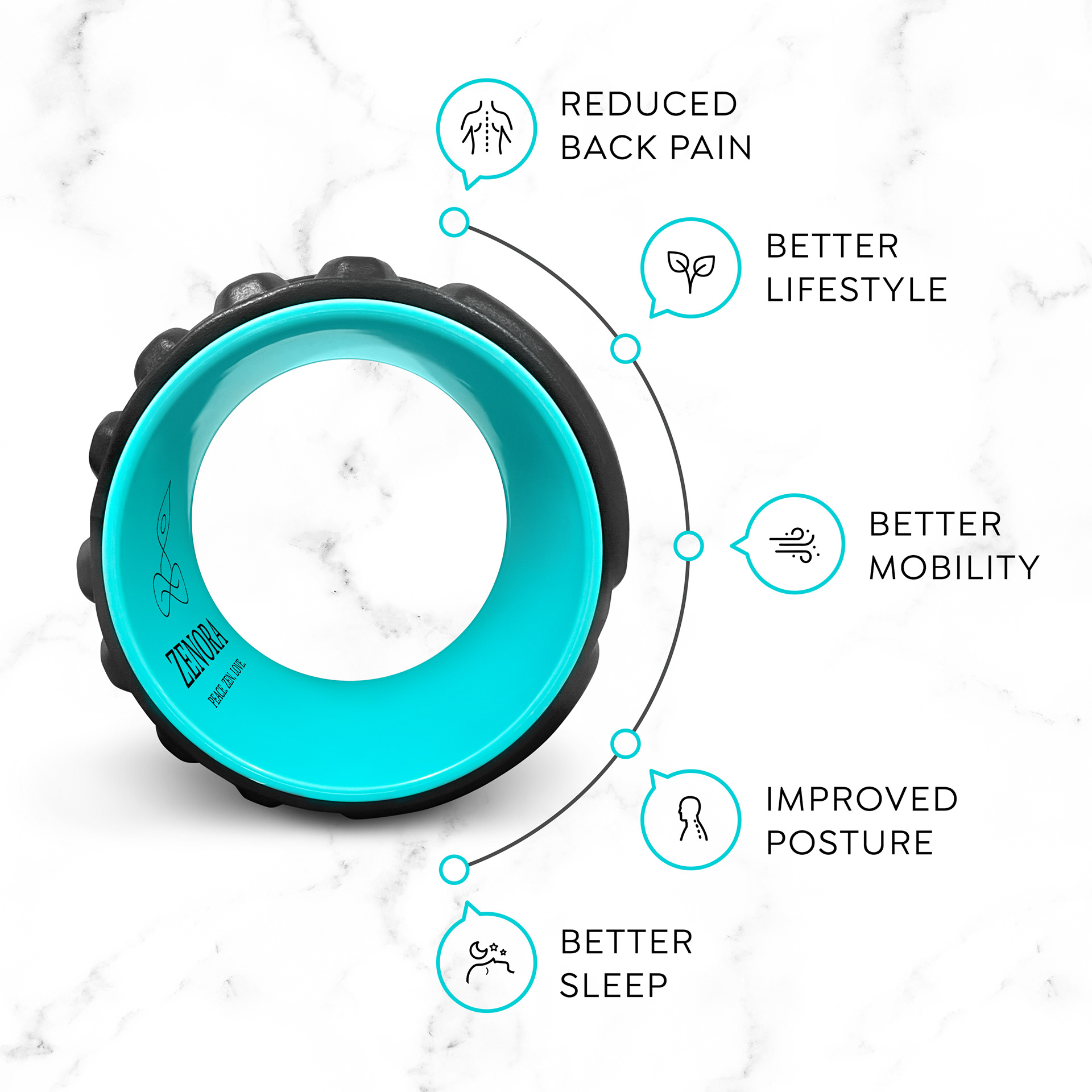 Amazon infographic for product features of back wheel.