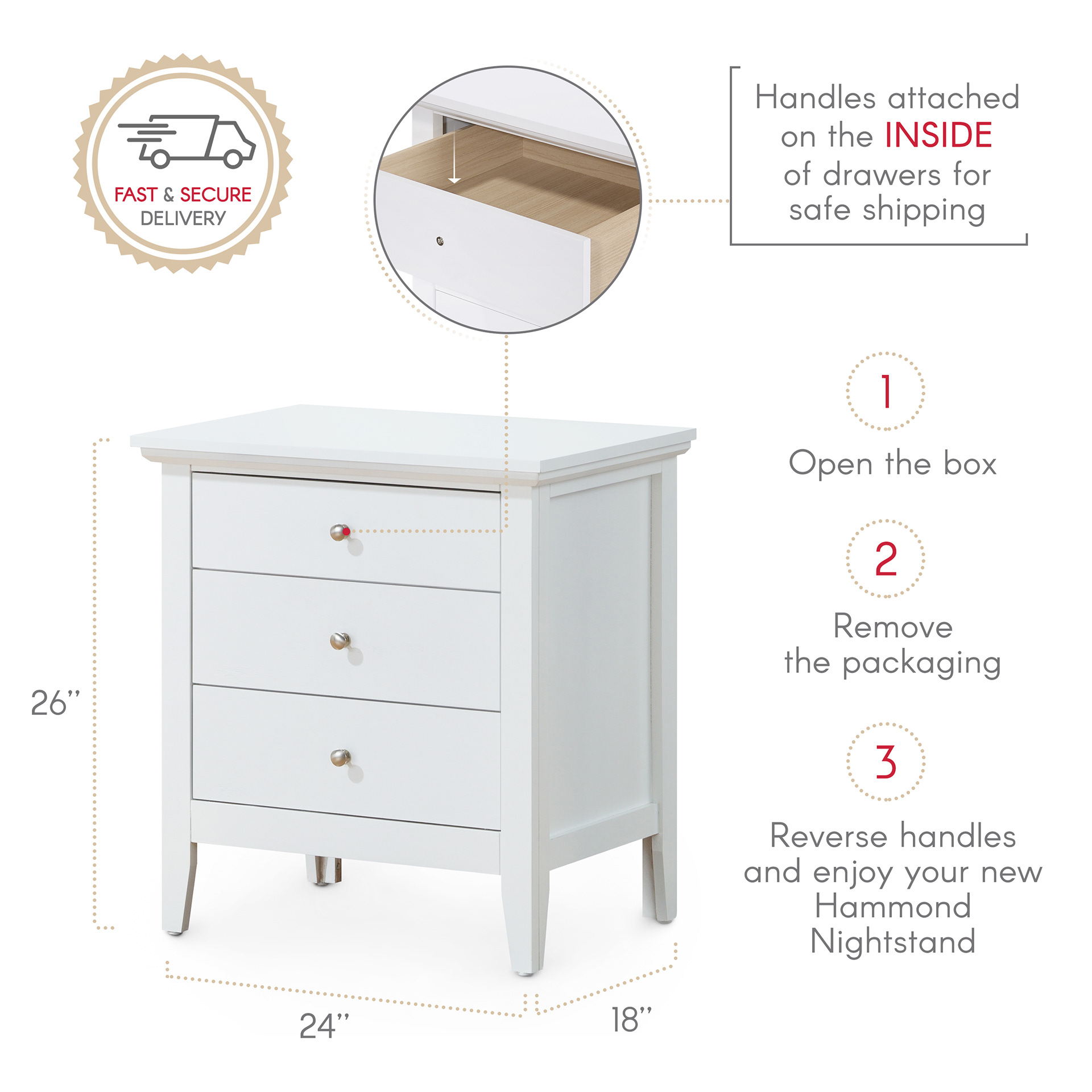 Amazon infographic for product features of furniture (nightstand).