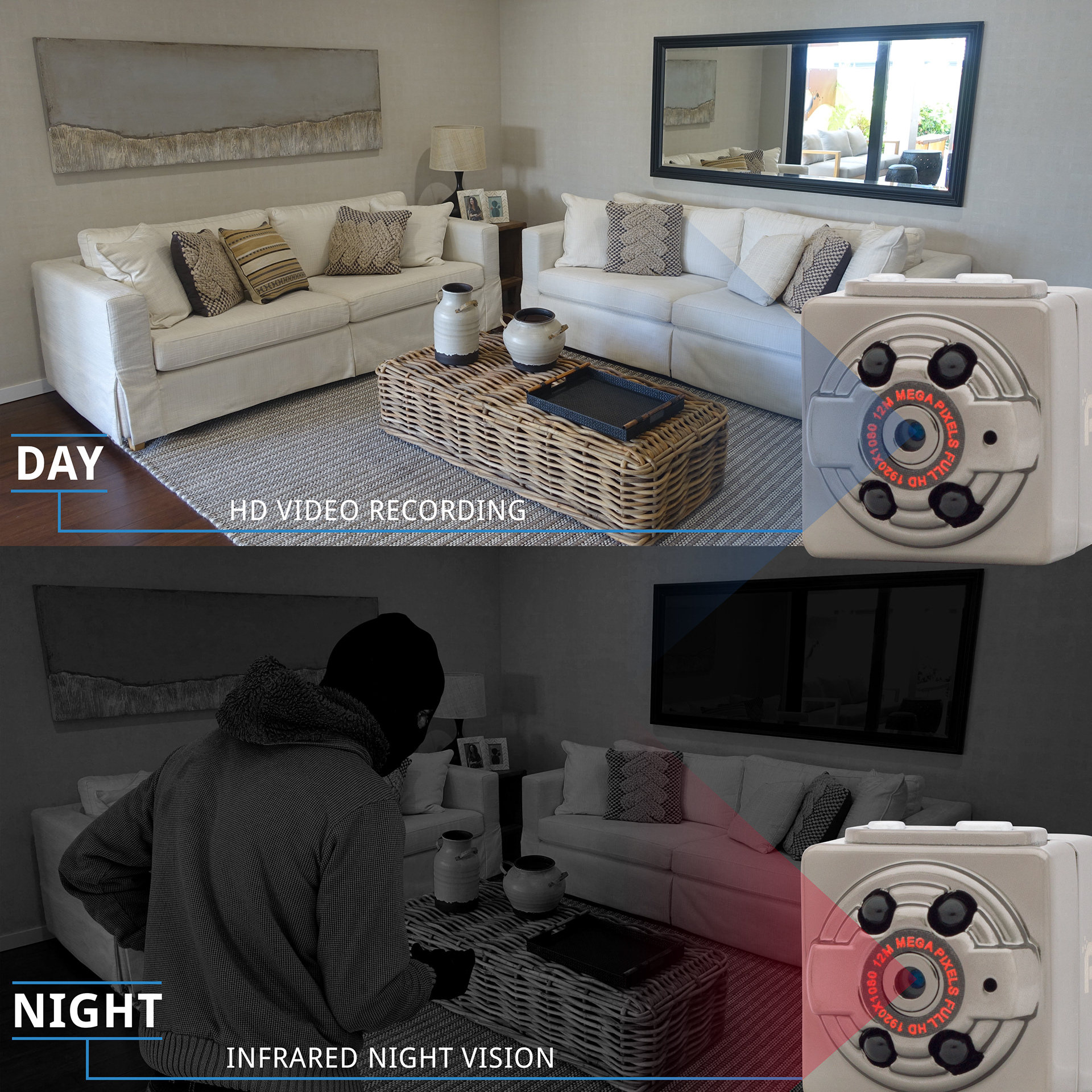 Amazon infographic for product features of mini videocamera.