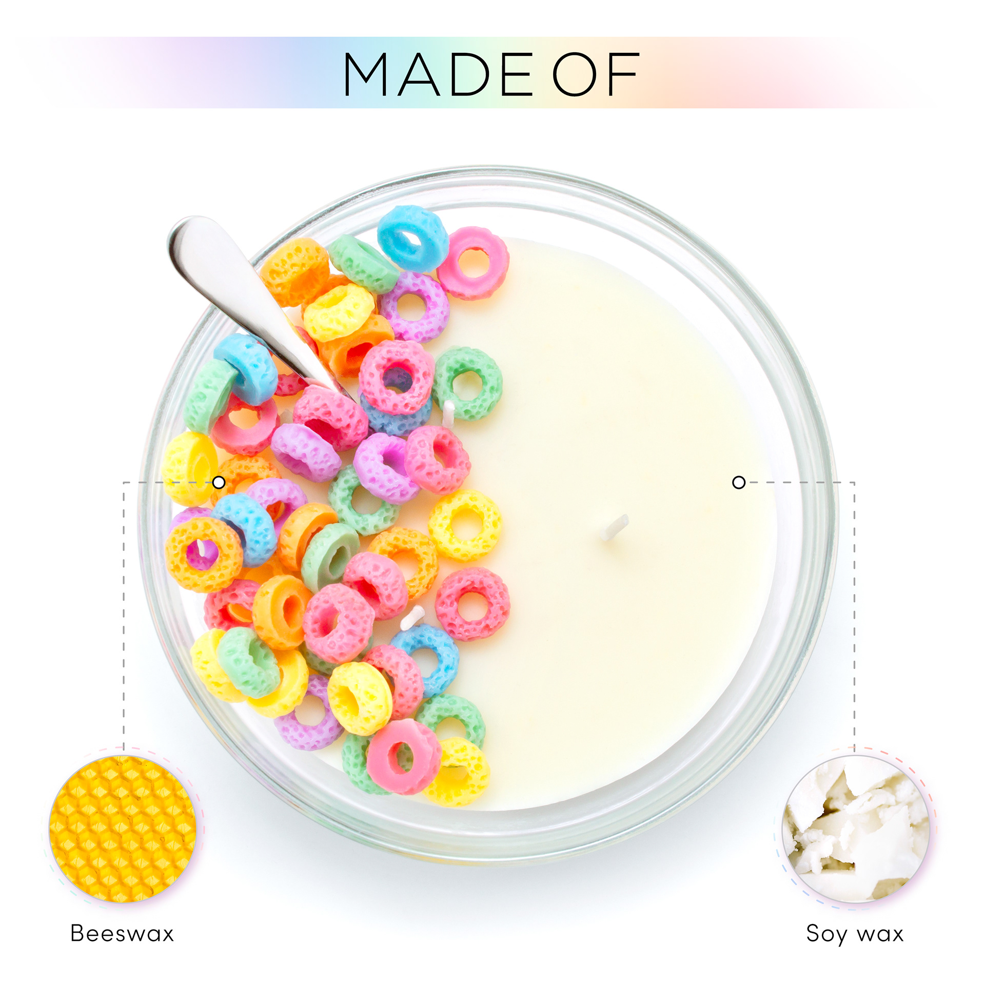 Amazon infographic for ingredients of product, wax candle.