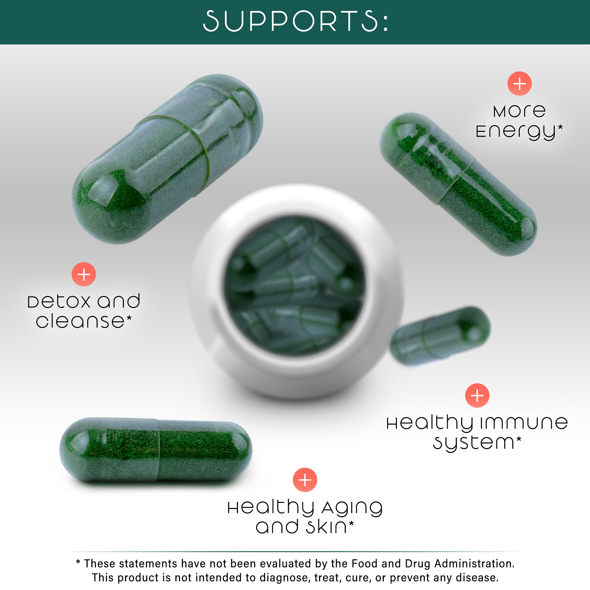 Amazon infographic for supplements benefits.