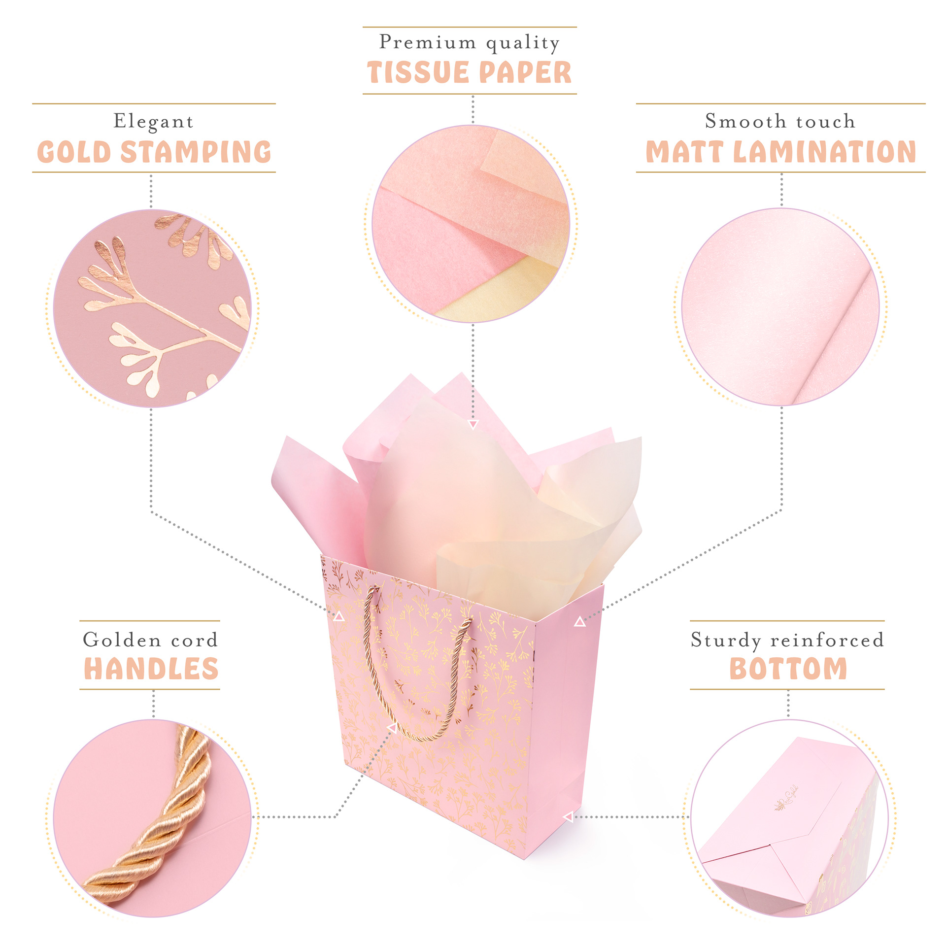 Amazon infographic for product features of gift bags.