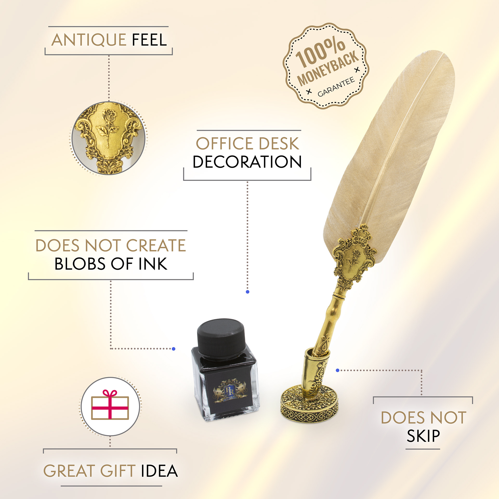 Amazon infographic for product features of calligraphy set.