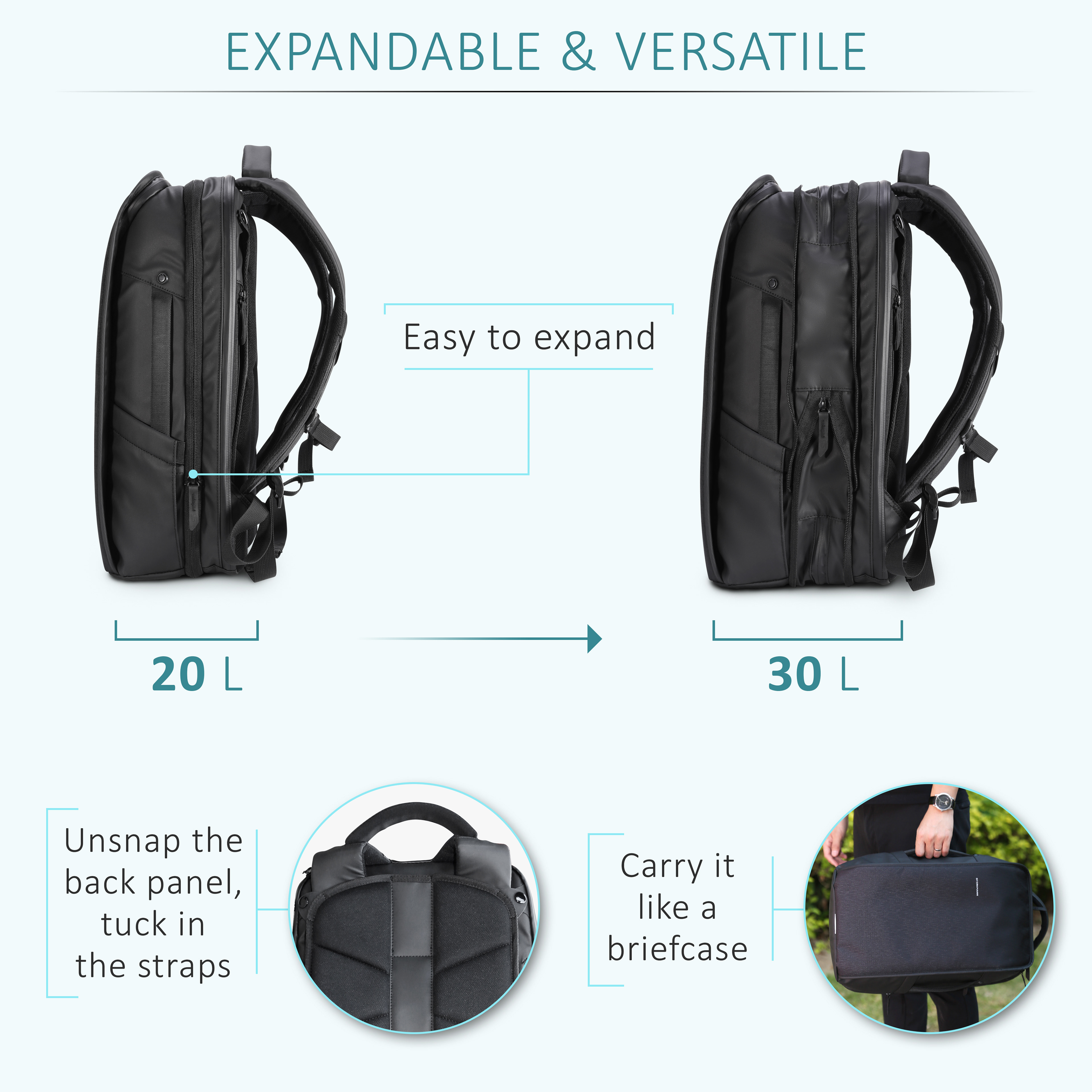 Amazon infographic for product features of backpack.